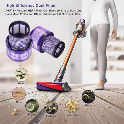 2-Pack: Vacuum Filter Replacement Suit for Dyson V11 Series DailySale