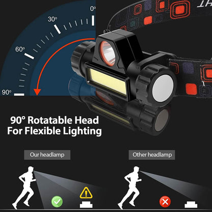 2-Pack: Waterproof Rechargeable Headlamp DailySale