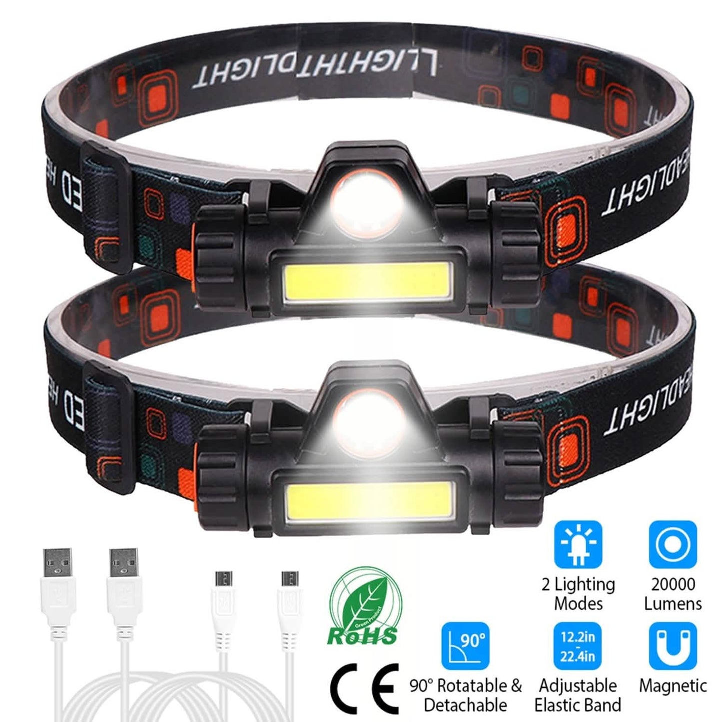 2-Pack: Waterproof Rechargeable Headlamp DailySale
