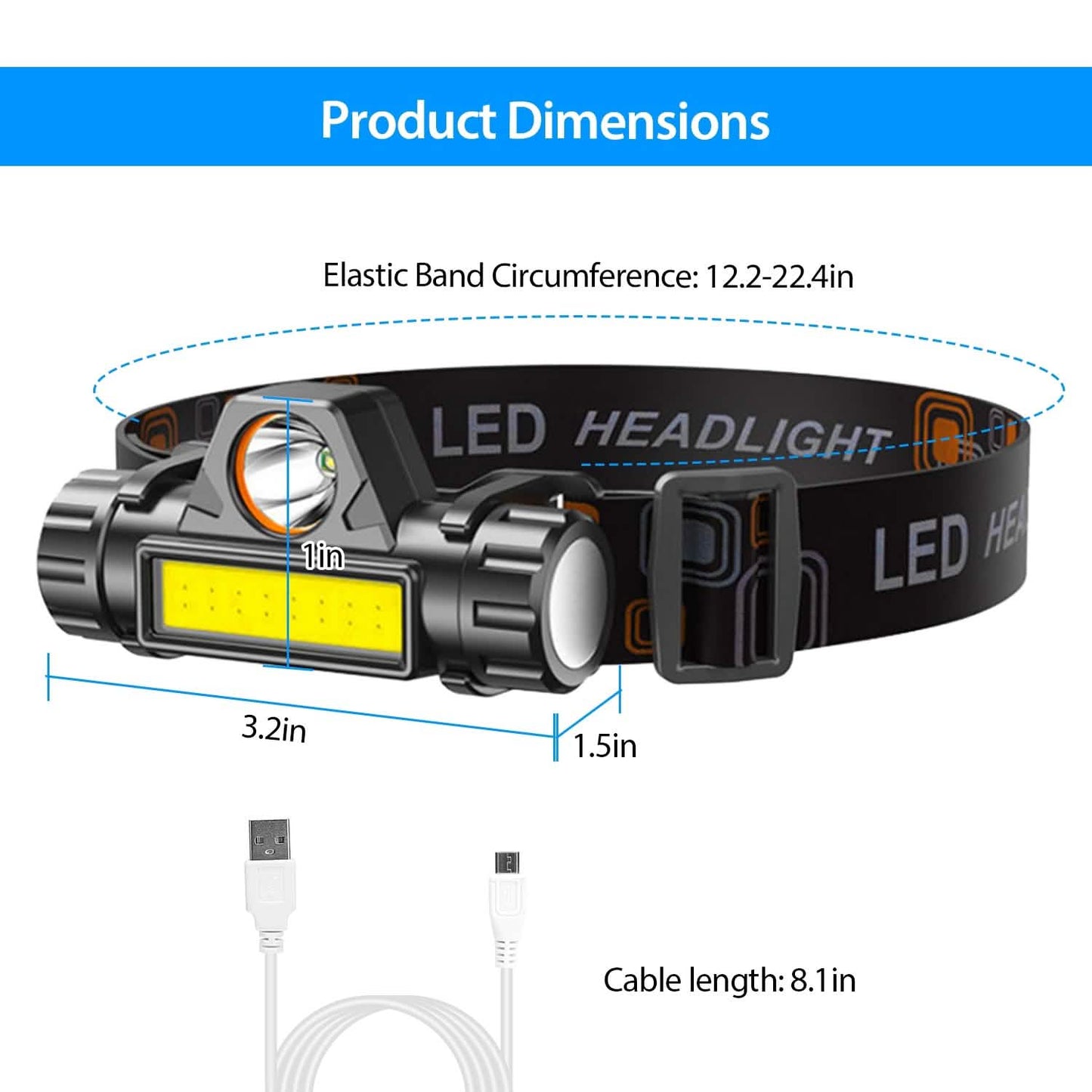 2-Pack: Waterproof Rechargeable Headlamp DailySale