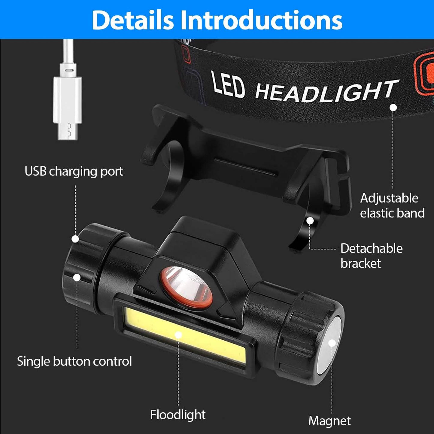 2-Pack: Waterproof Rechargeable Headlamp DailySale