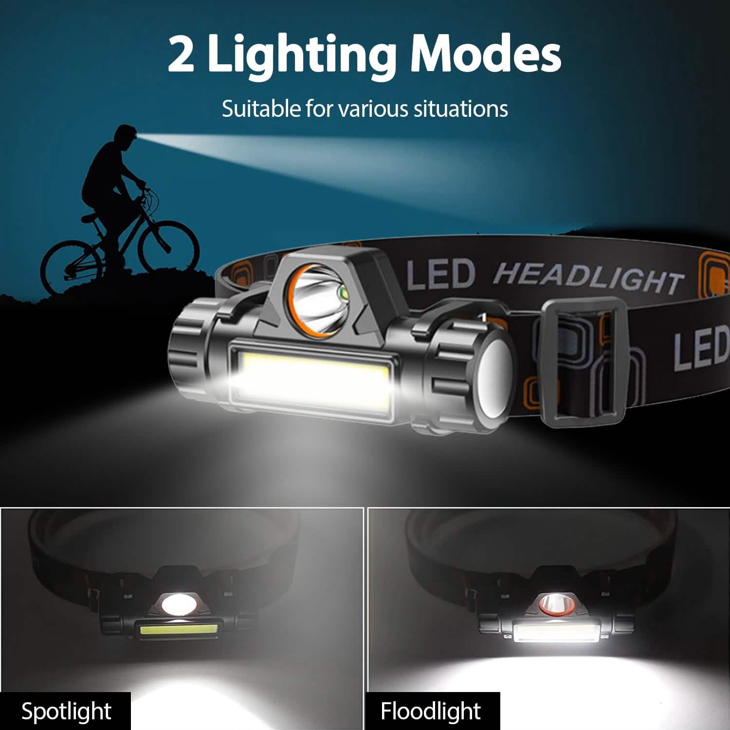 2-Pack: Waterproof Rechargeable Headlamp DailySale