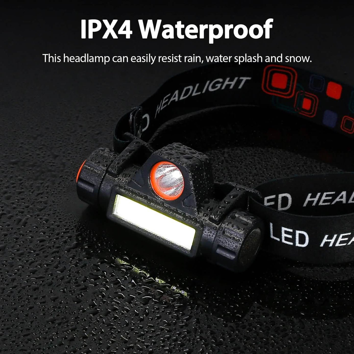2-Pack: Waterproof Rechargeable Headlamp DailySale