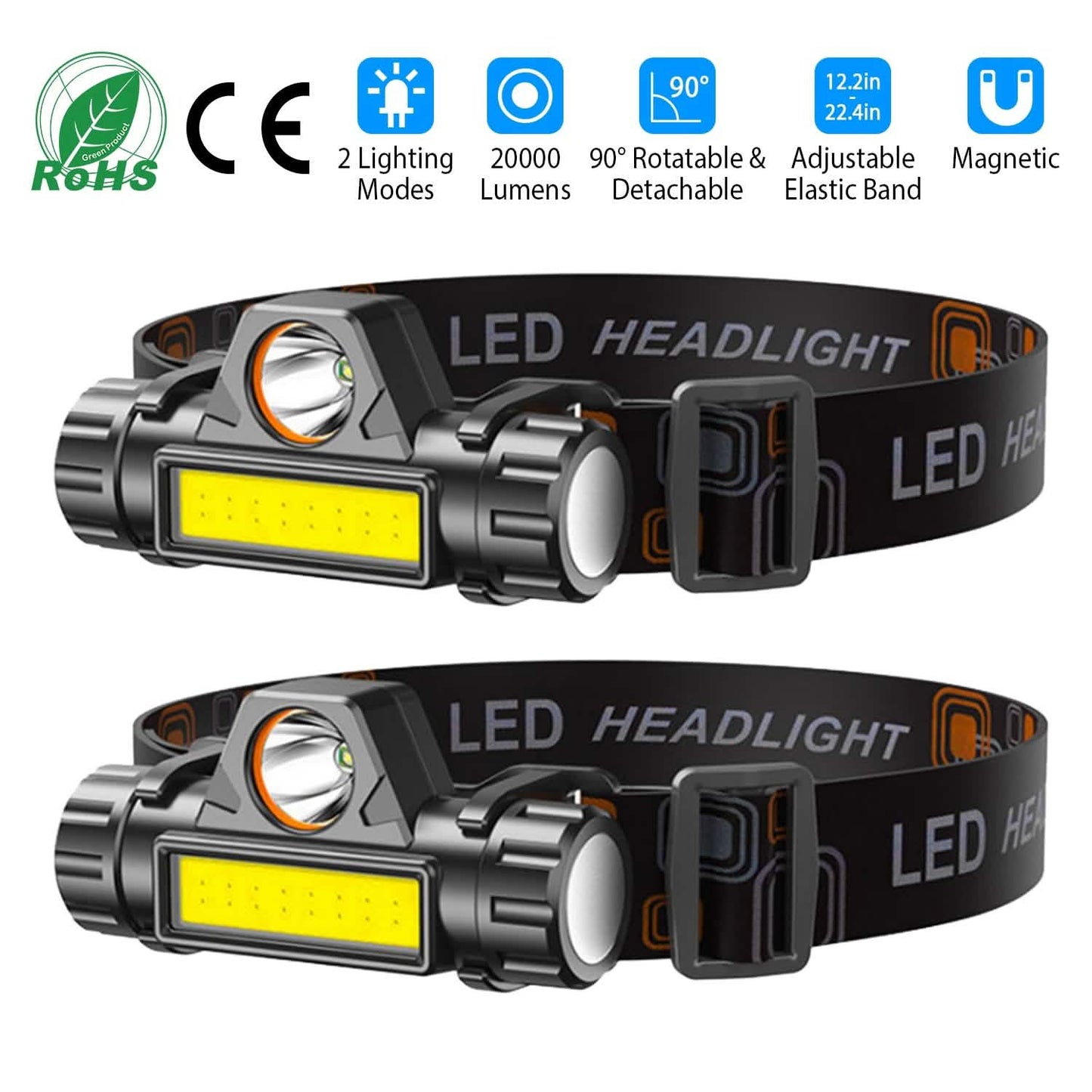 2-Pack: Waterproof Rechargeable Headlamp DailySale