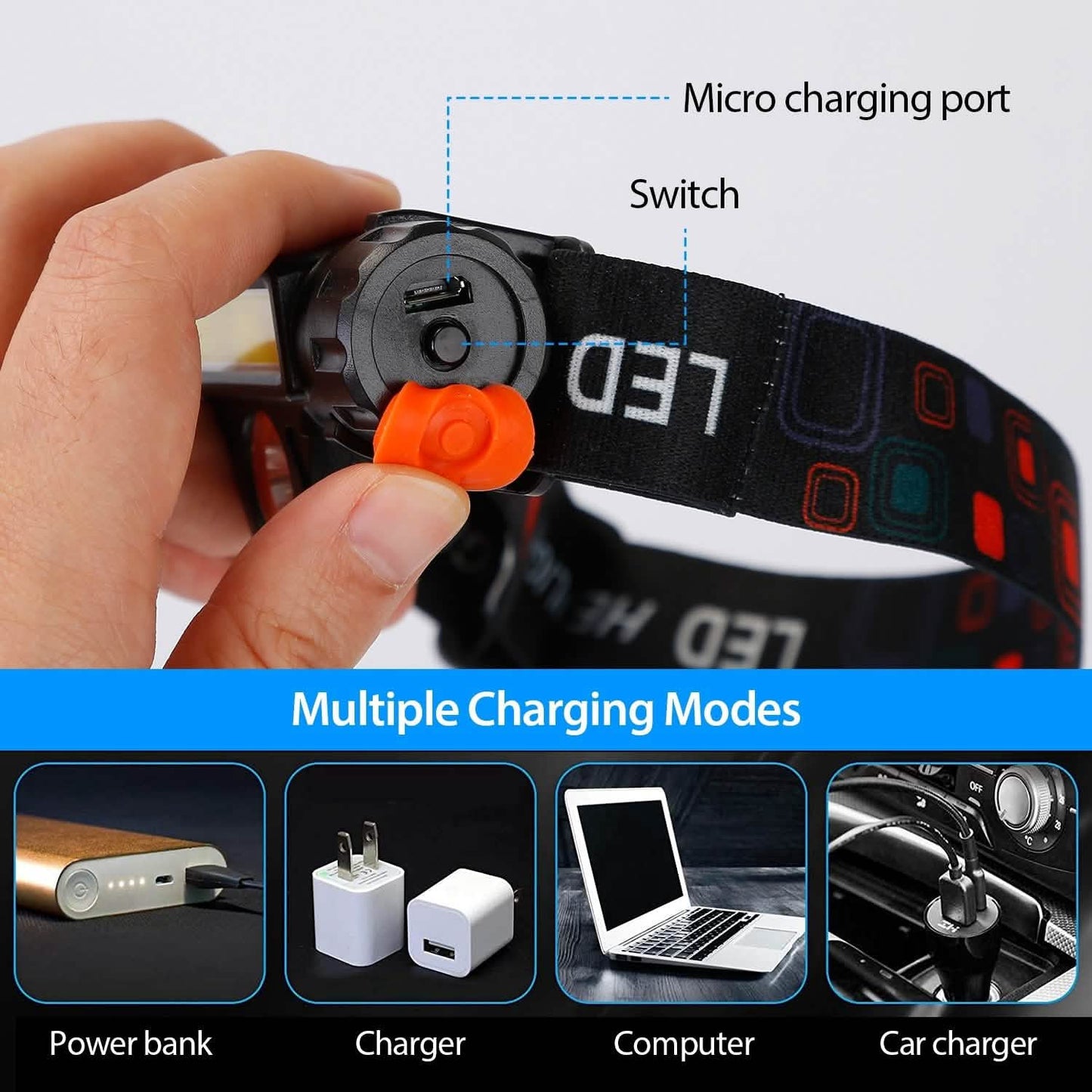 2-Pack: Waterproof Rechargeable Headlamp DailySale