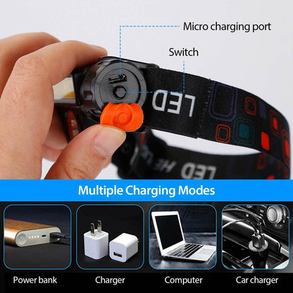 2-Pack: Waterproof Rechargeable Headlamp DailySale