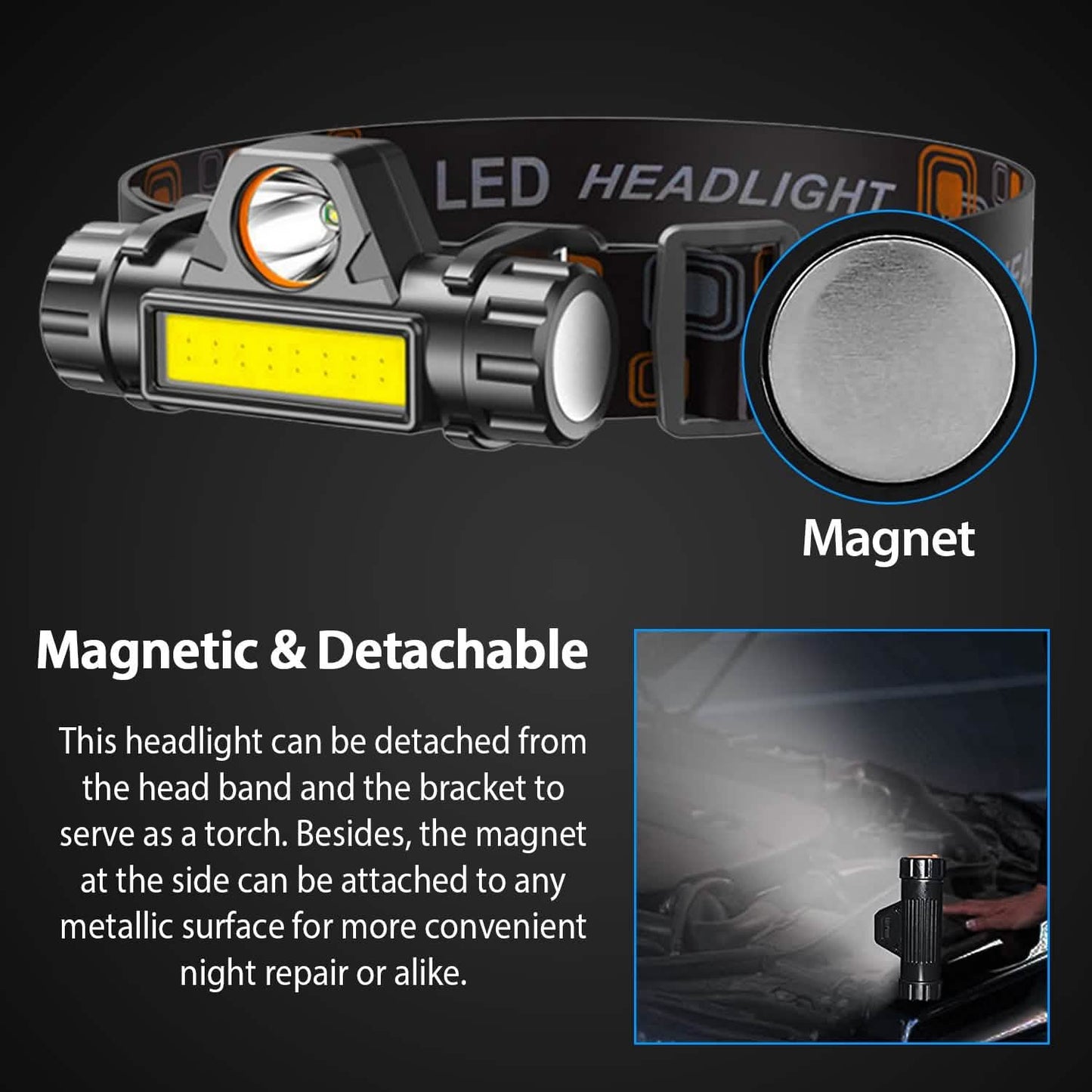 2-Pack: Waterproof Rechargeable Headlamp DailySale