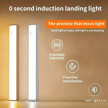2-Pack: Wireless Motion Sensor 12" LED Light Strip DailySale