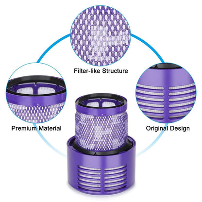 2-Packs: Vacuum Filter Replacement for Dyson V10 Series DailySale