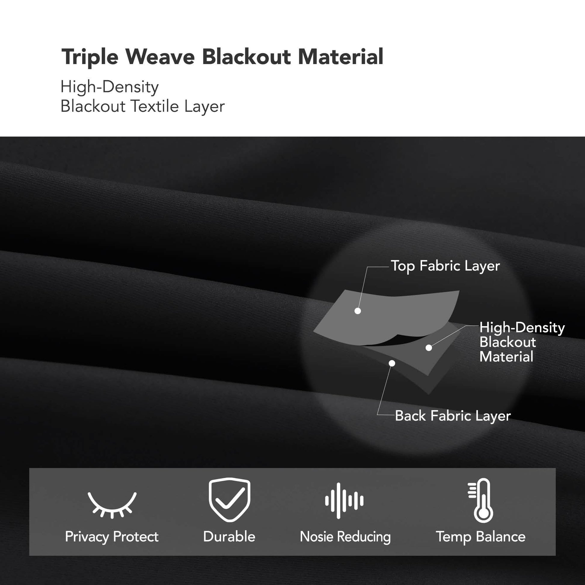 2-Panels: Deconovo Room Darkening Thermal Insulated Blackout Grommet Window Curtains DailySale