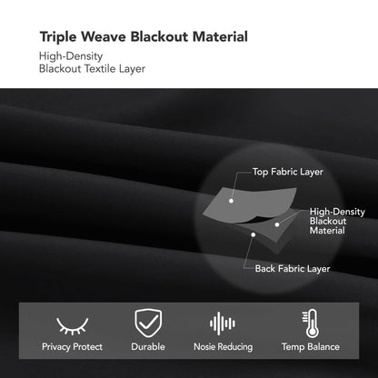2-Panels: Deconovo Room Darkening Thermal Insulated Blackout Grommet Window Curtains DailySale