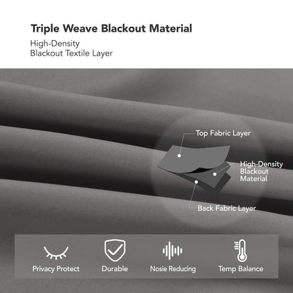 2-Panels: Deconovo Room Darkening Thermal Insulated Blackout Grommet Window Curtains DailySale