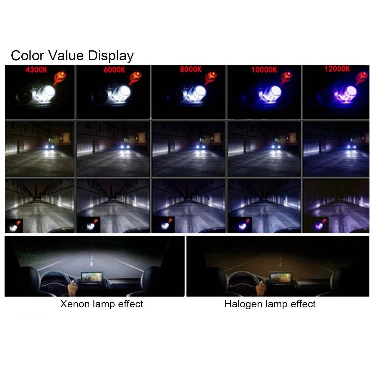 2-Piece: 9006/HB4 HID Xenon Light Bulbs DailySale