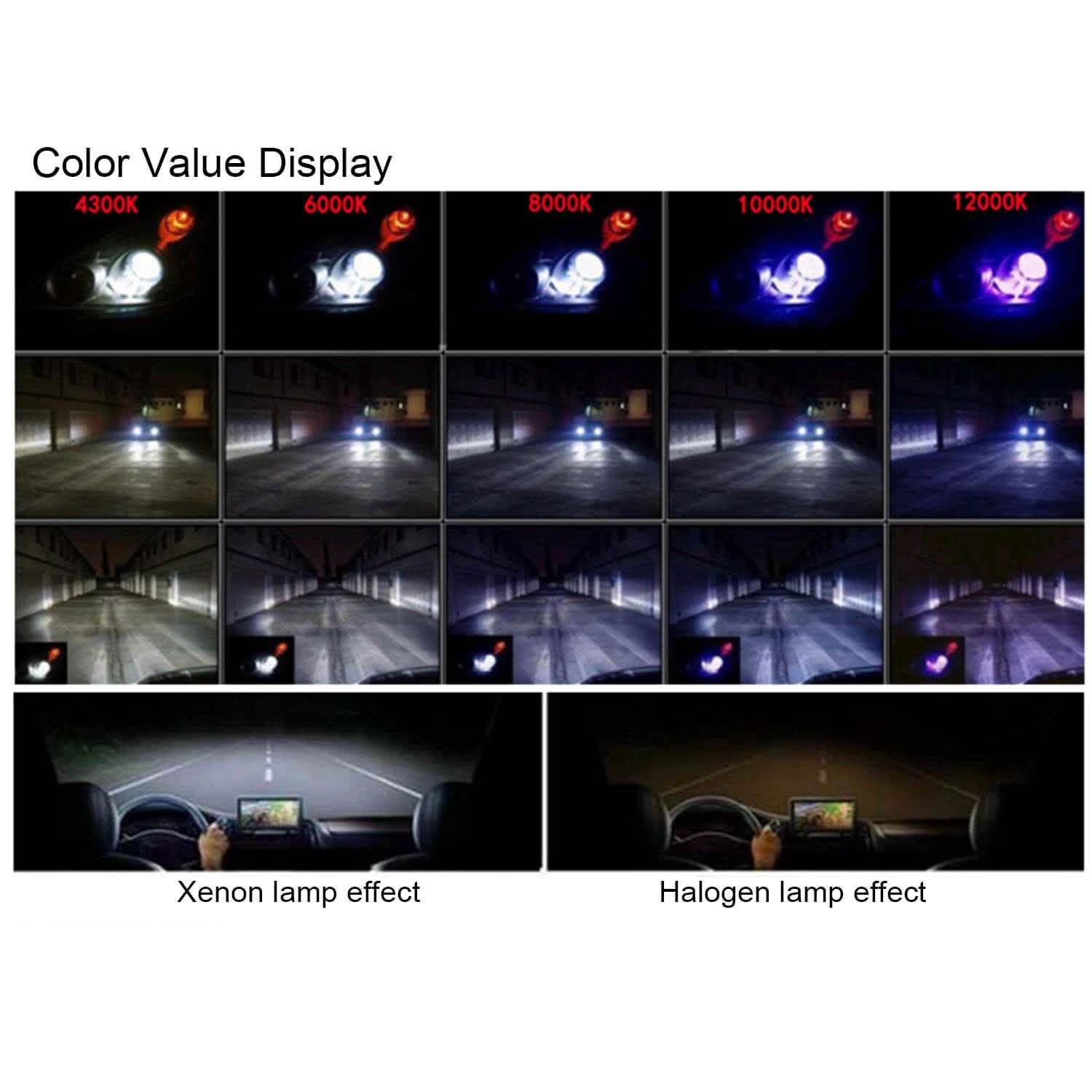 2-Piece: 9006/HB4 HID Xenon Light Bulbs DailySale