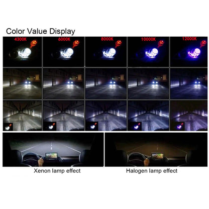 2-Piece: 9006/HB4 HID Xenon Light Bulbs DailySale