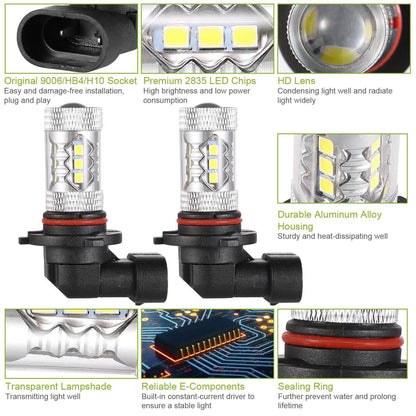 2-Piece: 980LM 80W 9006 HB4 LED Fog DRL Light Bulb DailySale