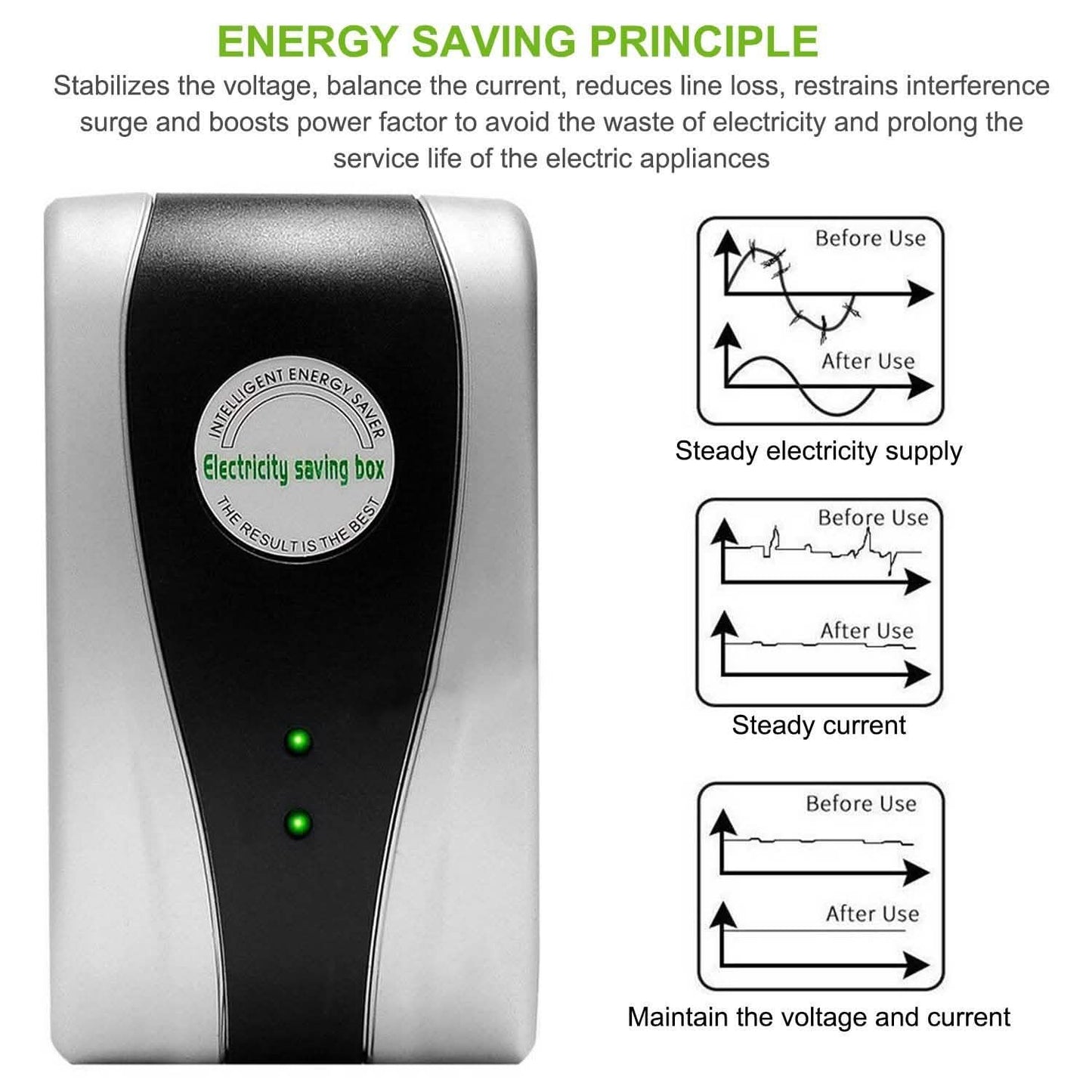 2-Piece: Electricity Saving Box DailySale