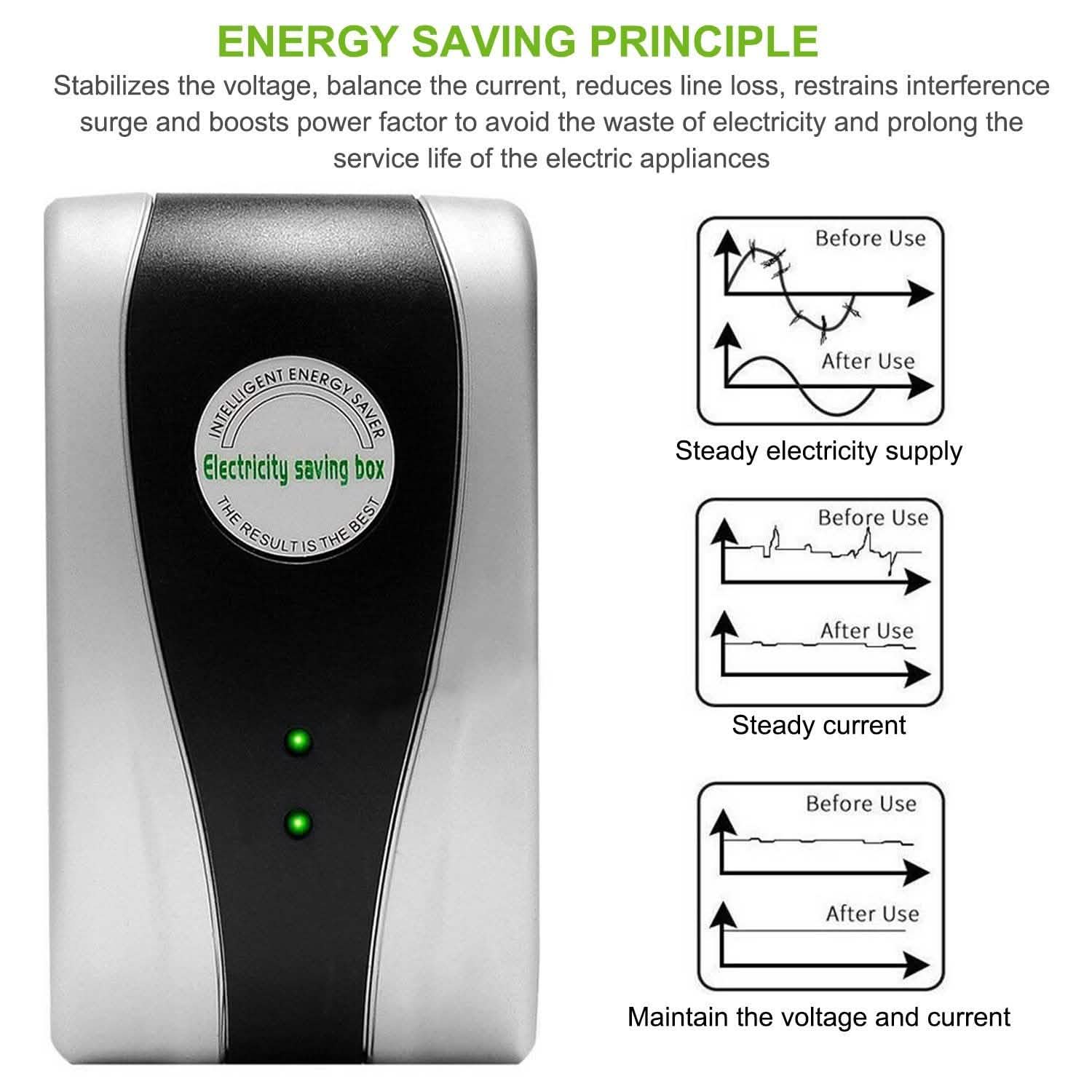 2-Piece: Electricity Saving Box DailySale
