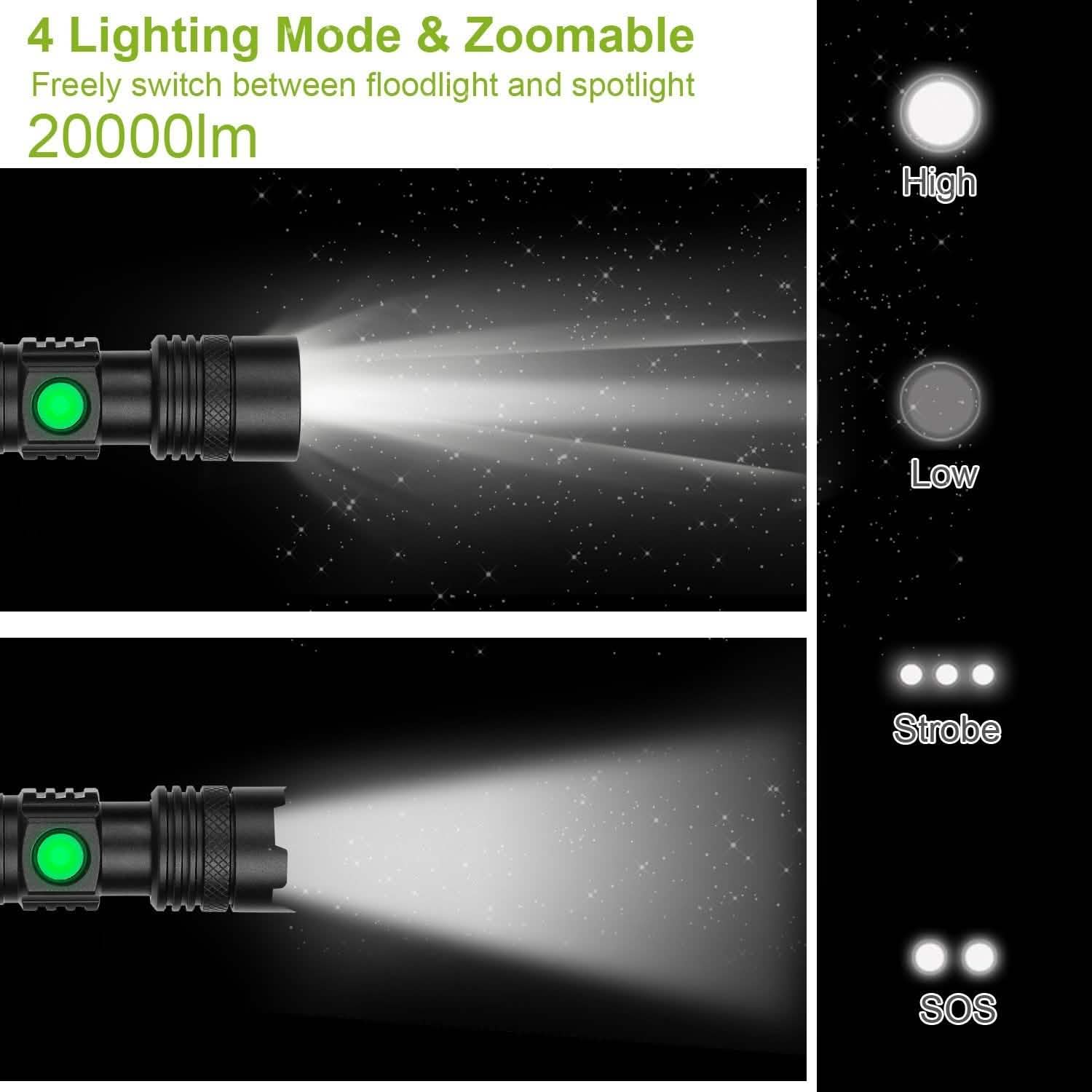 2-Piece: LED Handheld Flashlight Zoomable USB Rechargable DailySale