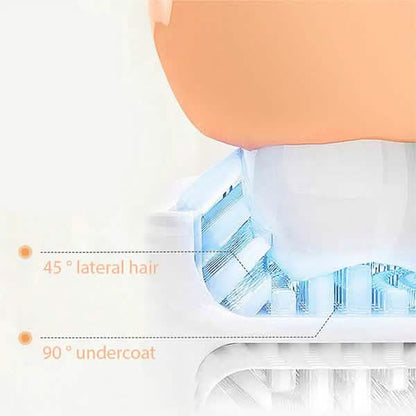2-Piece: Manual Children's U-Shaped Toothbrush DailySale