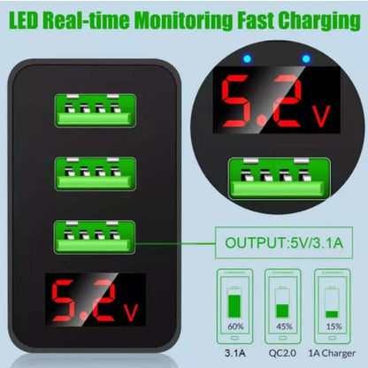 2-Piece Set: 3-Port LED Display High Speed Wall Charger Black + 3-in-1 Cable DailySale