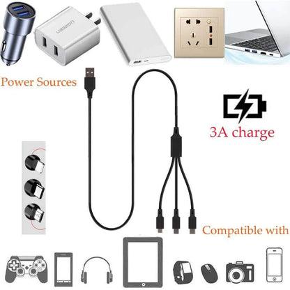 2-Piece Set: 3-Port LED Display High Speed Wall Charger Black + 3-in-1 Cable DailySale