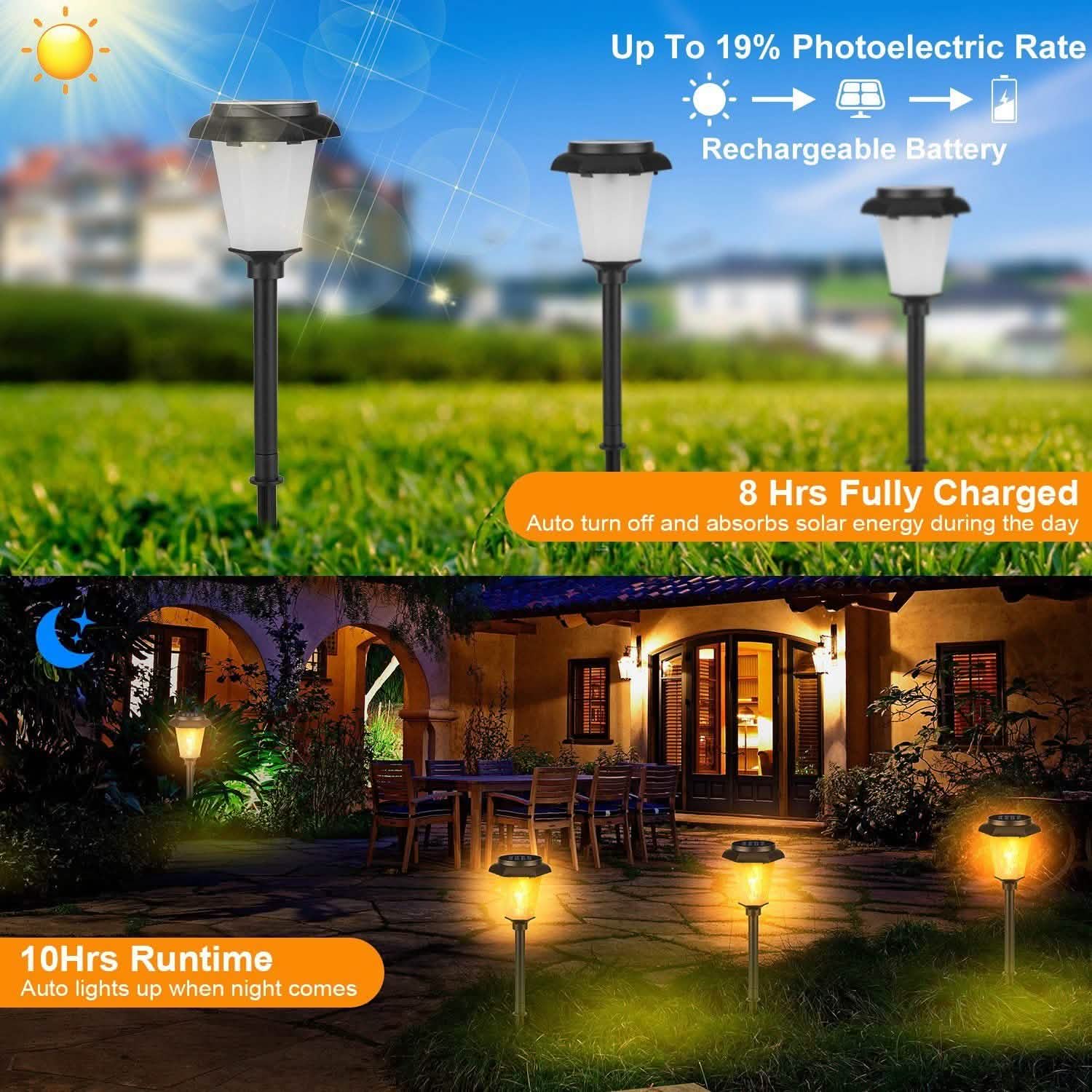 2-Piece: Solar Flame Torch Light DailySale