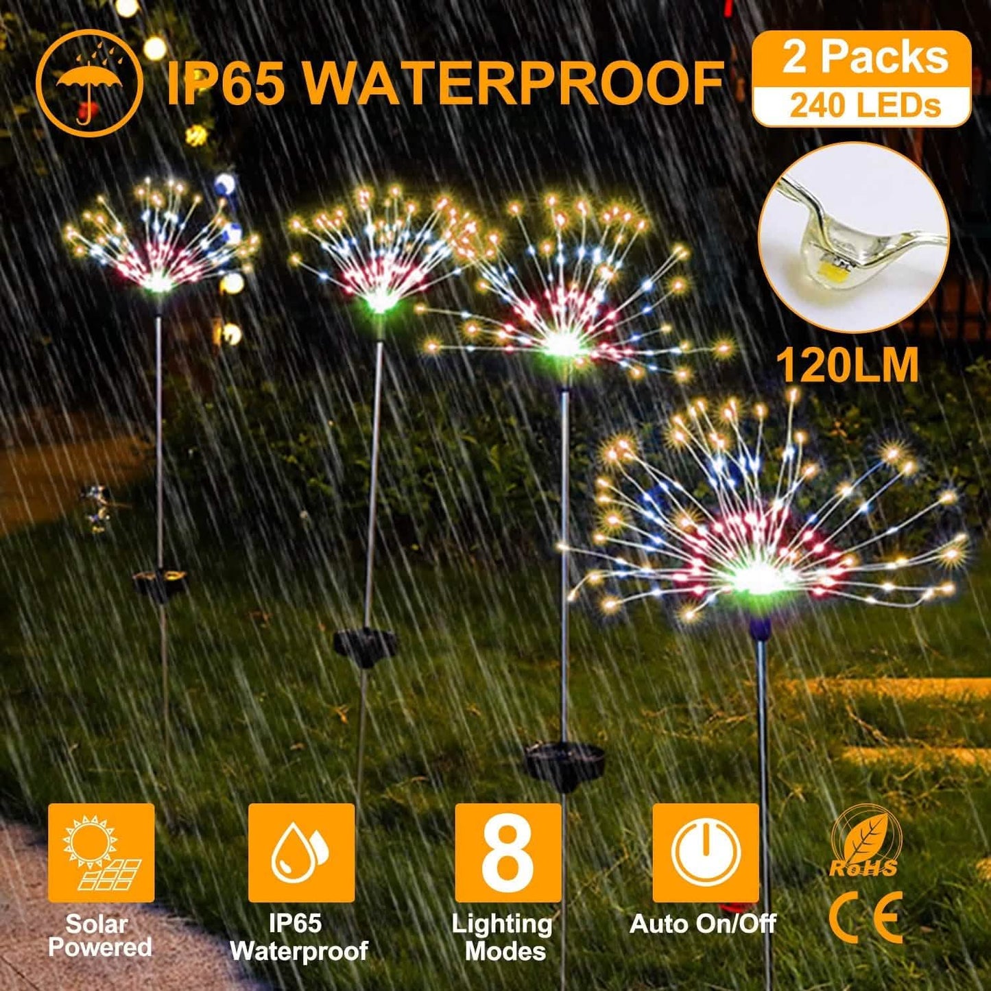 2-Piece: Solar Powered Starburst Garden Lights DailySale