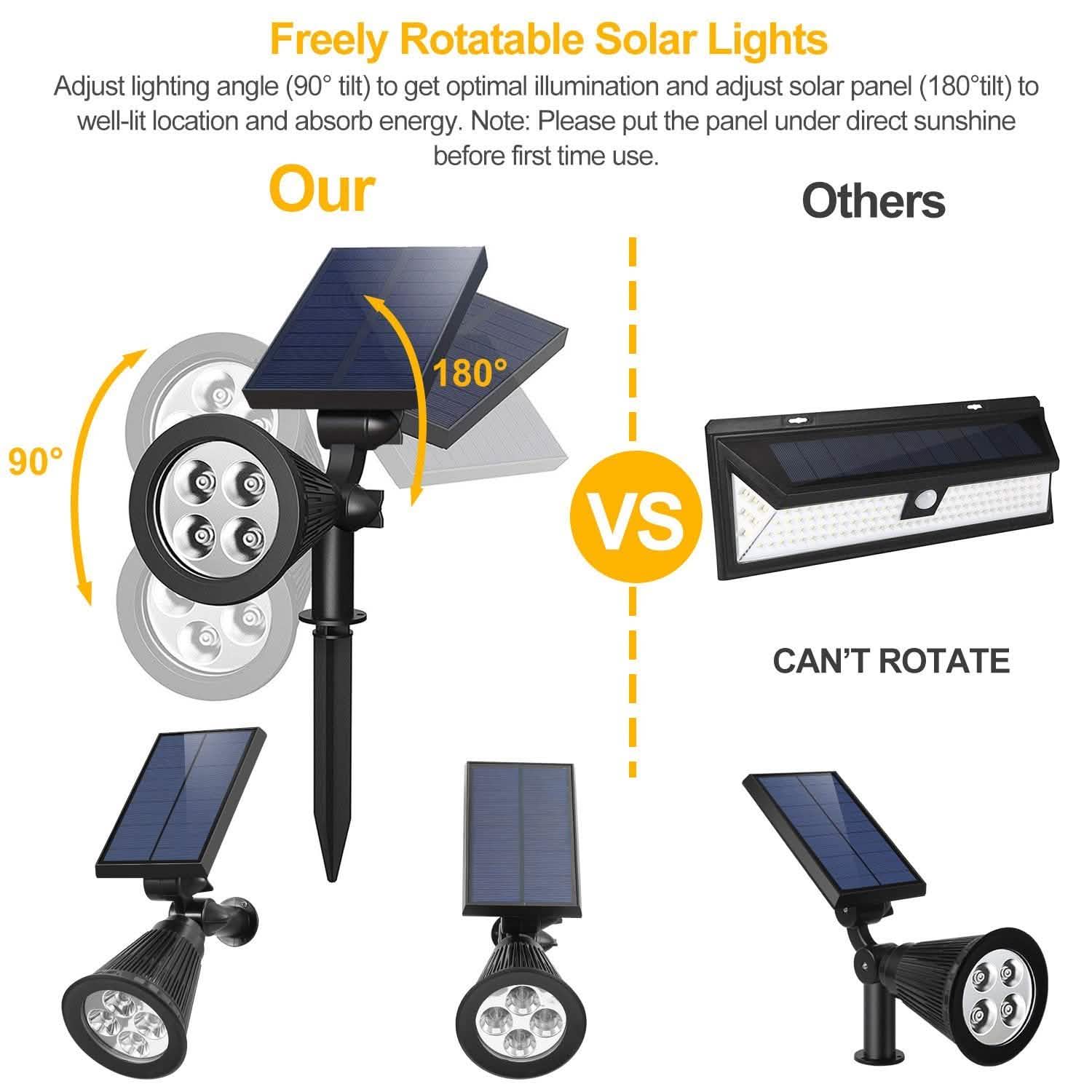 2-Piece: Solar Spotlight Outdoor Dusk Waterproof DailySale