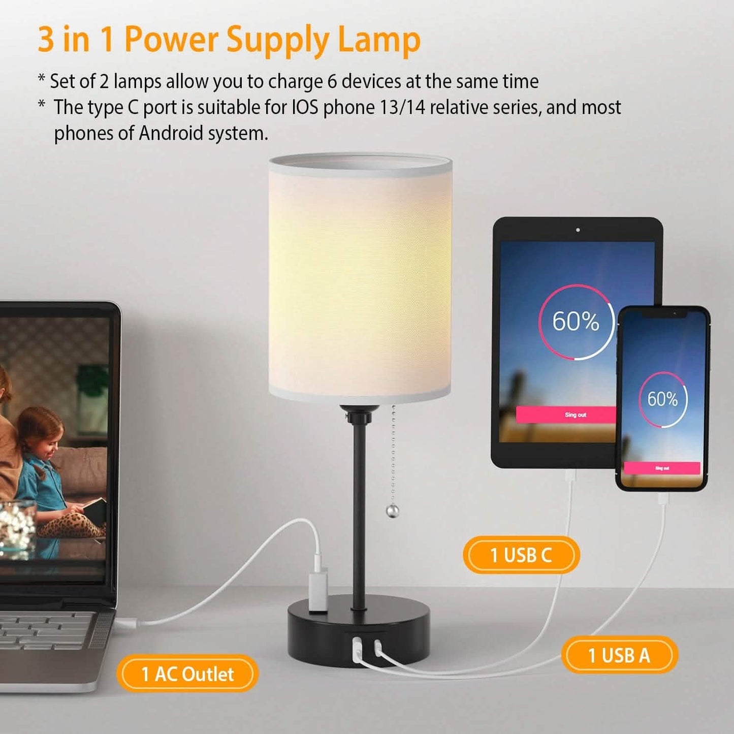 2-Pieces: Bedside Lamps 3 Color Modes USB C+A AC Output Ports Pull Chain DailySale
