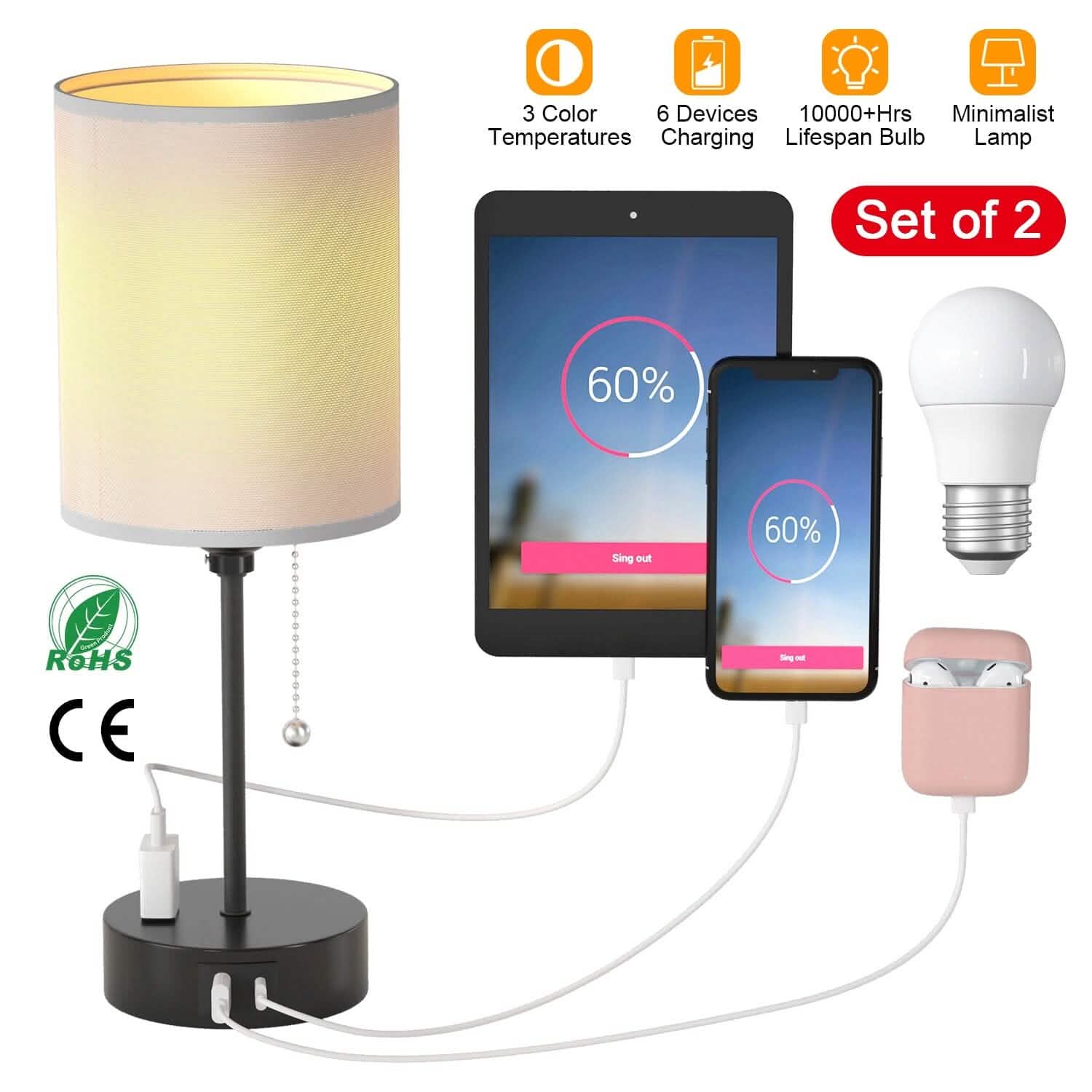 2-Pieces: Bedside Lamps 3 Color Modes USB C+A AC Output Ports Pull Chain DailySale