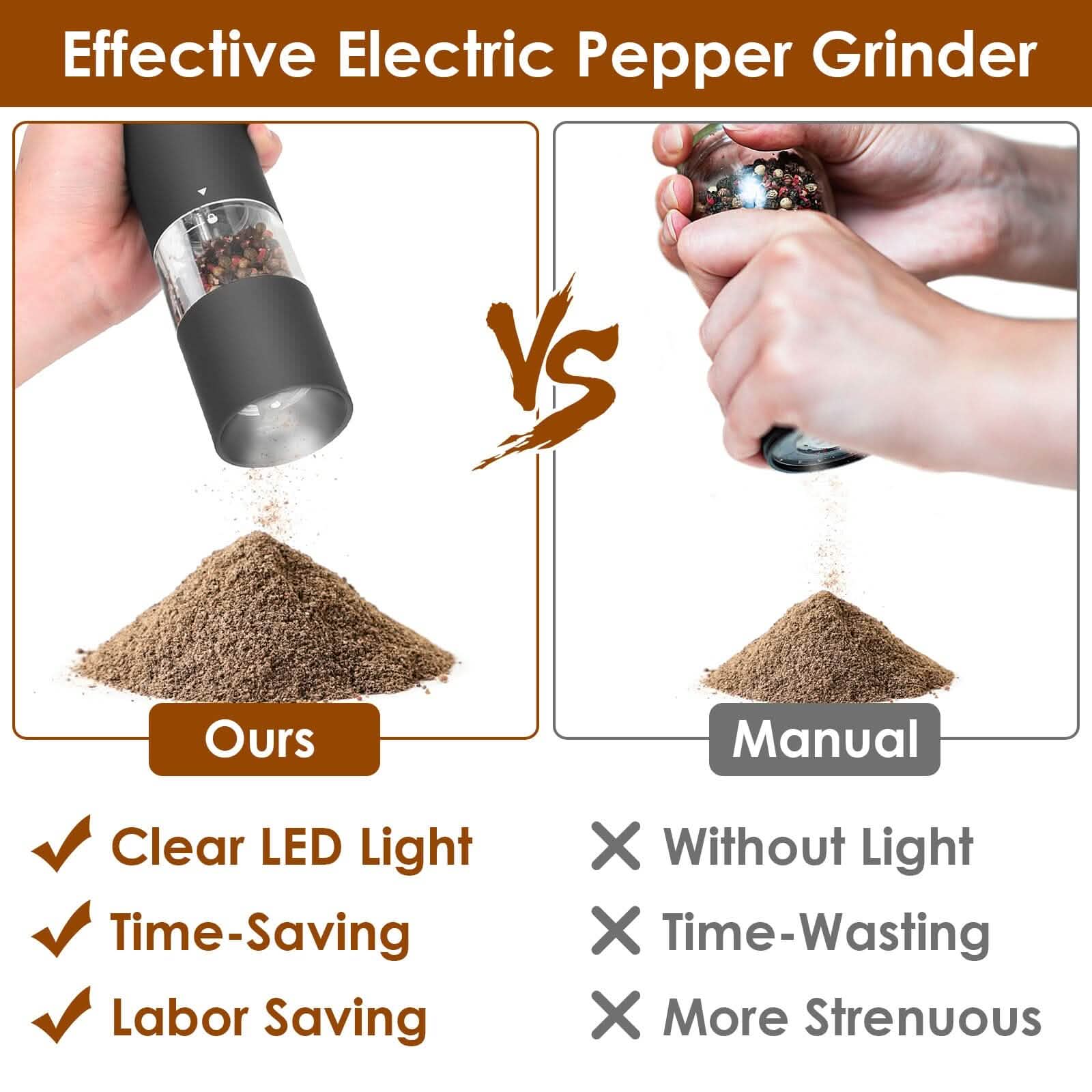 2-Pieces: Electric Salt and Pepper Grinder Battery Powered with Adjustable Coarseness DailySale