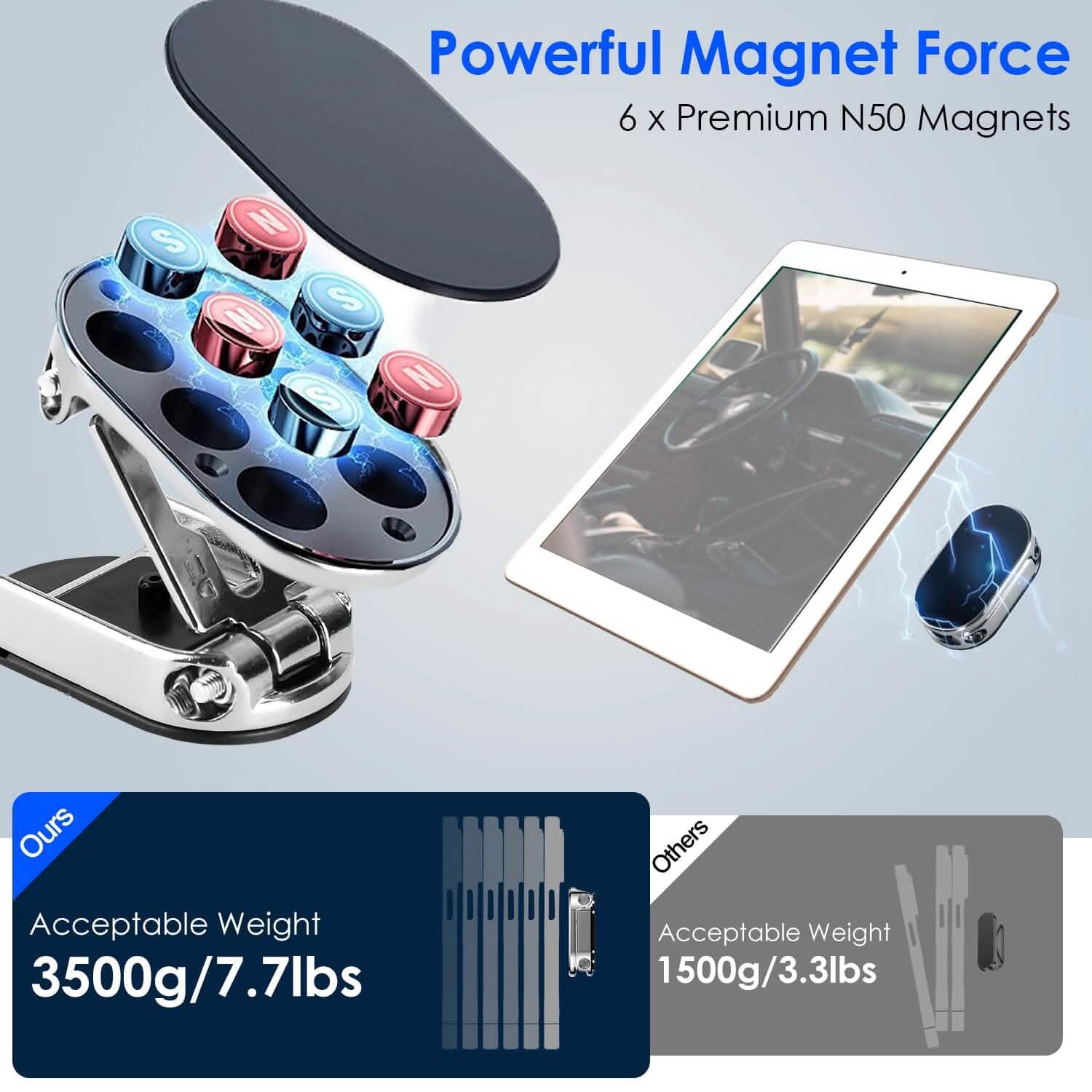 2-Pieces: Foldable Magnetic Car Phone Holder DailySale