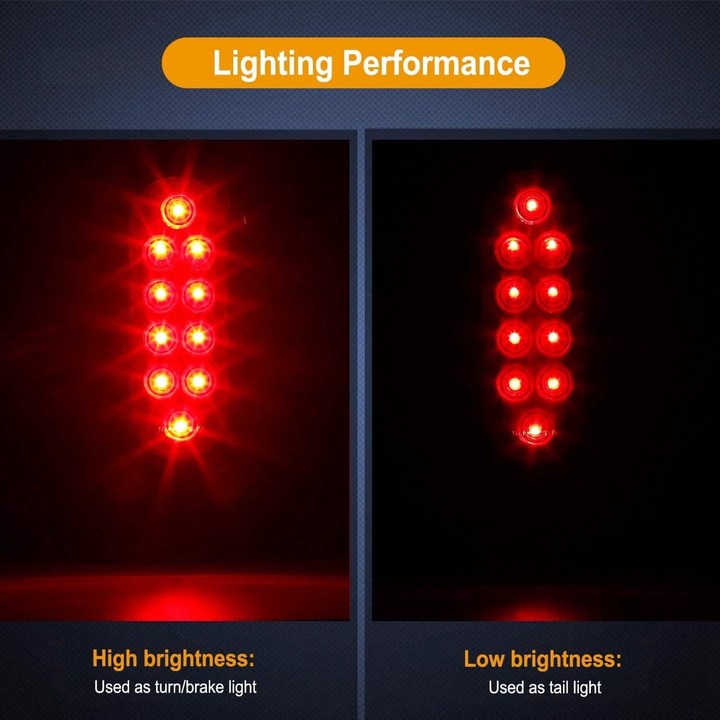 2-Pieces: Oval LED Brake Light 10 LED Lamp Stop Turn Tail Light DailySale
