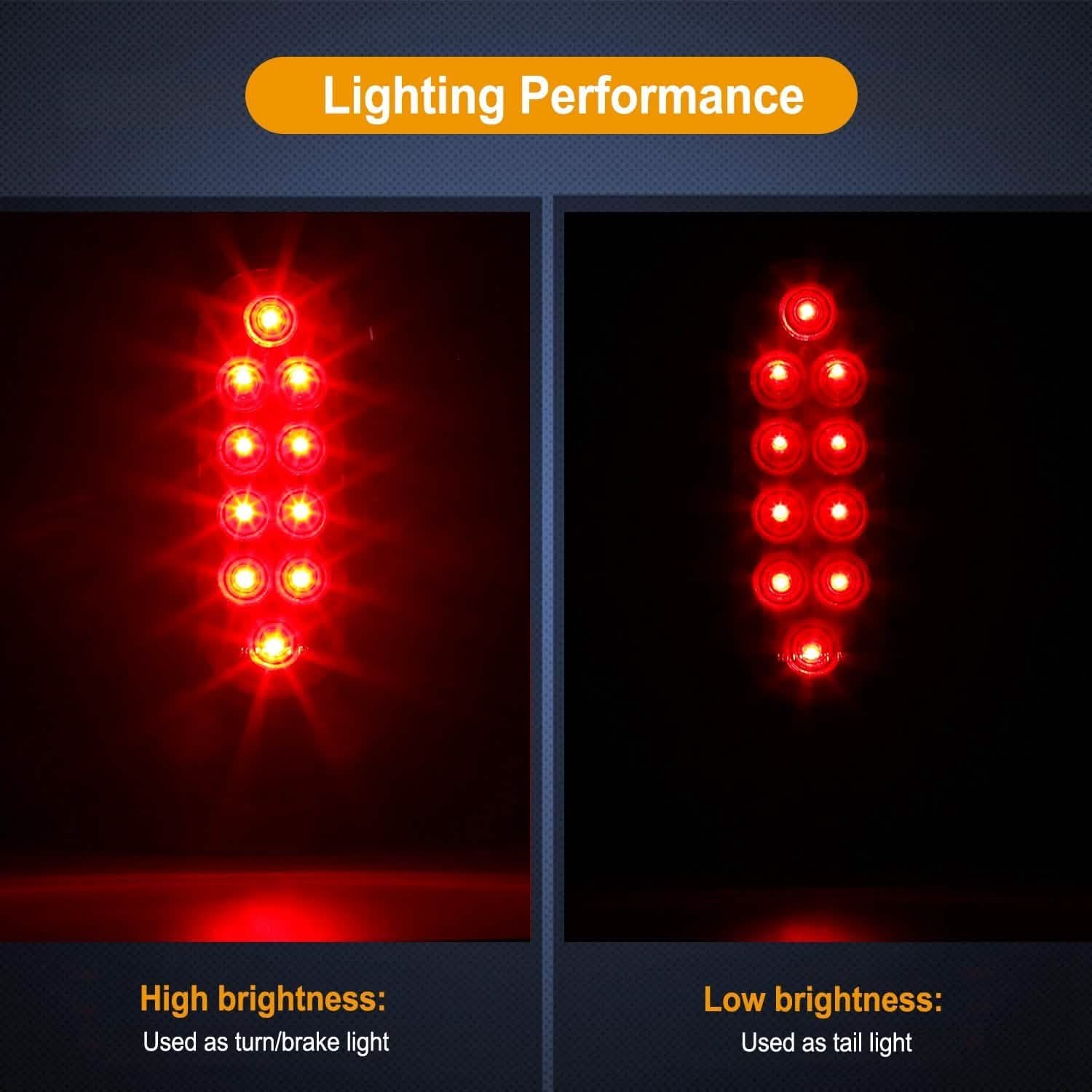 2-Pieces: Oval LED Brake Light 10 LED Lamp Stop Turn Tail Light DailySale