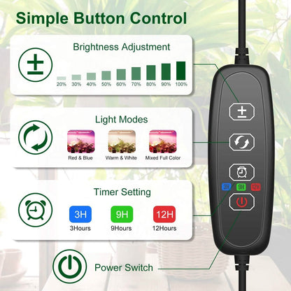 2-Pieces: Ultra-Thin LED Grow Lights for Indoor Plants with 126 LEDs DailySale