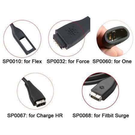 2-Pieces: USB Replacement Charging Cord Cable for Fitbit Charge HR Wristband Wireless Activity Tracker DailySale
