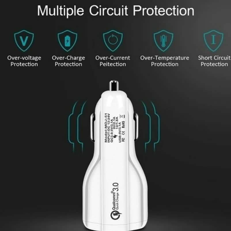 2-Port USB Fast Car Charger Adapter DailySale