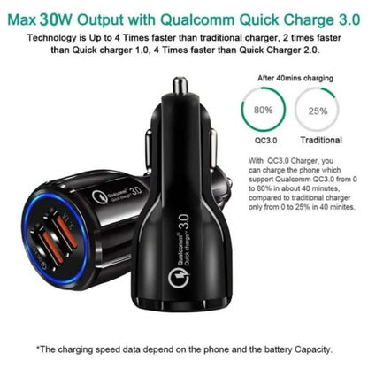 2-Port USB Fast Car Charger Adapter DailySale
