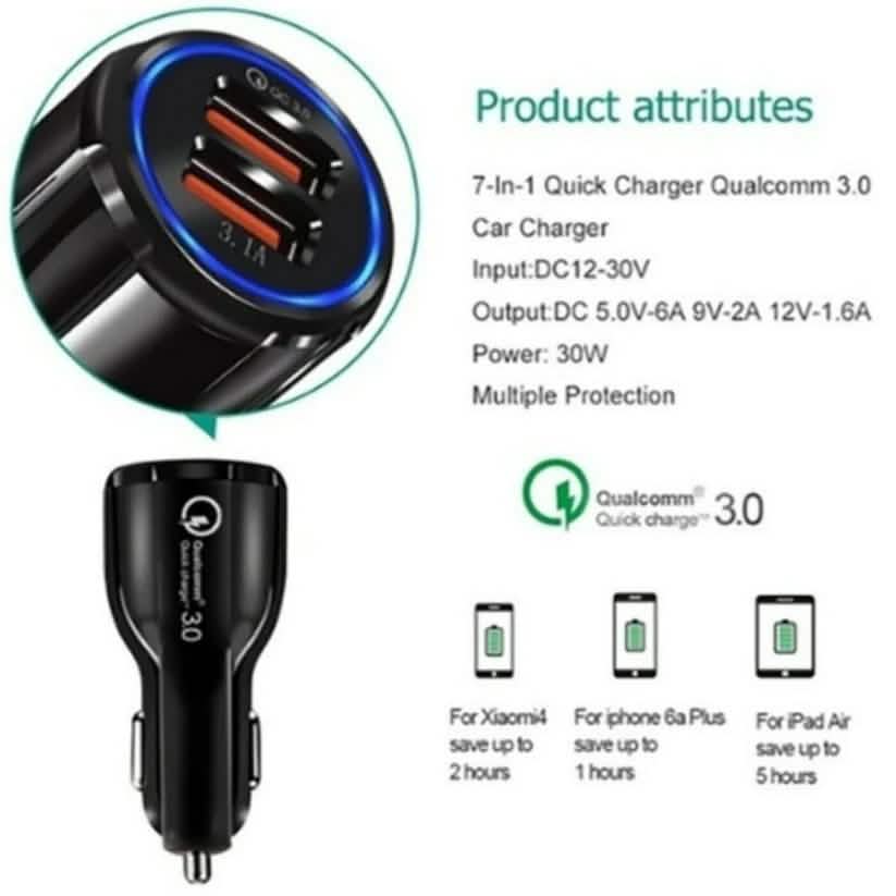 2-Port USB Fast Car Charger Adapter DailySale