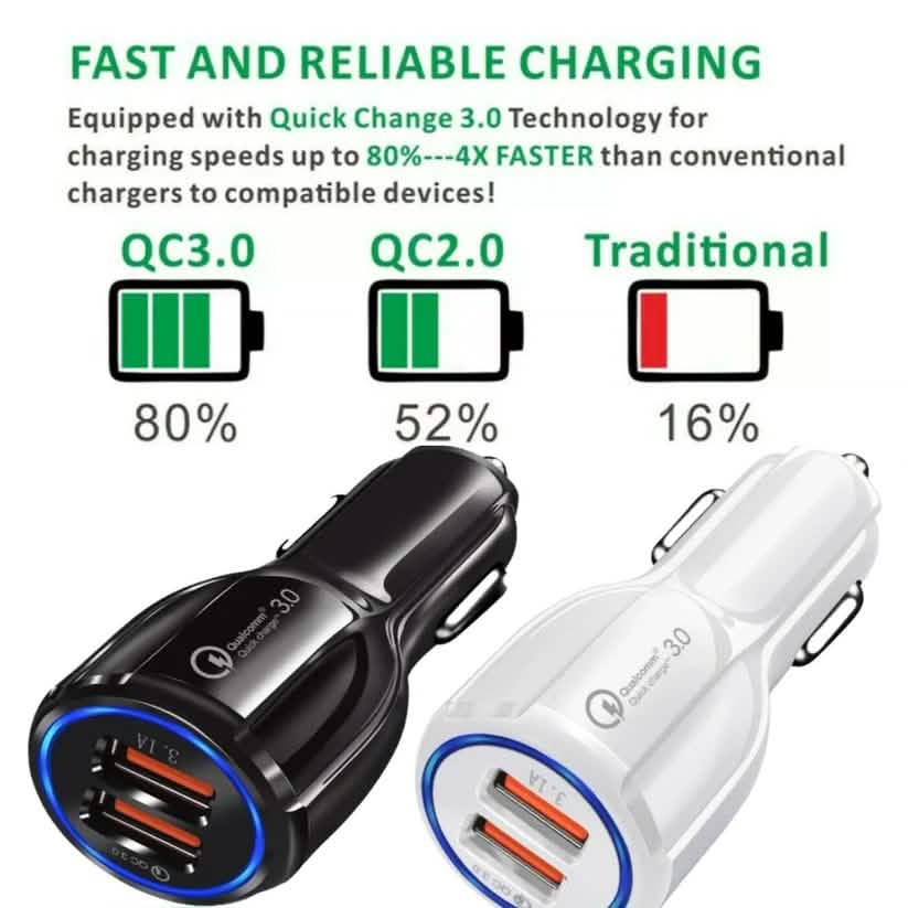 2-Port USB Fast Car Charger Adapter DailySale