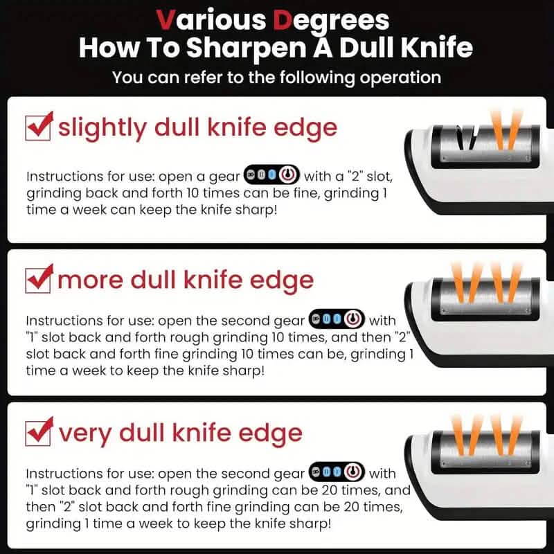 2-Stage Electric Knife Sharpener DailySale
