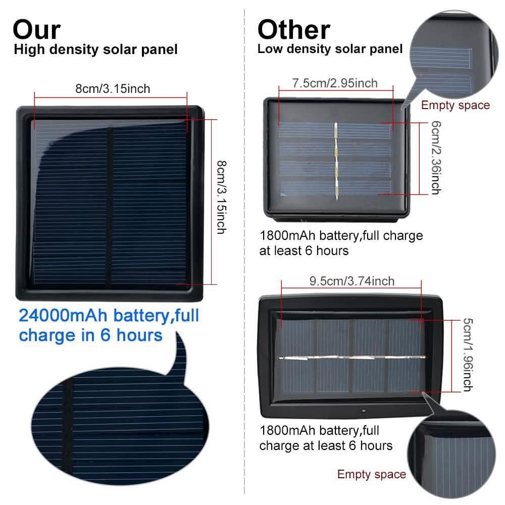 2-Way Operated Curtains Light Solar Power Controller DailySale