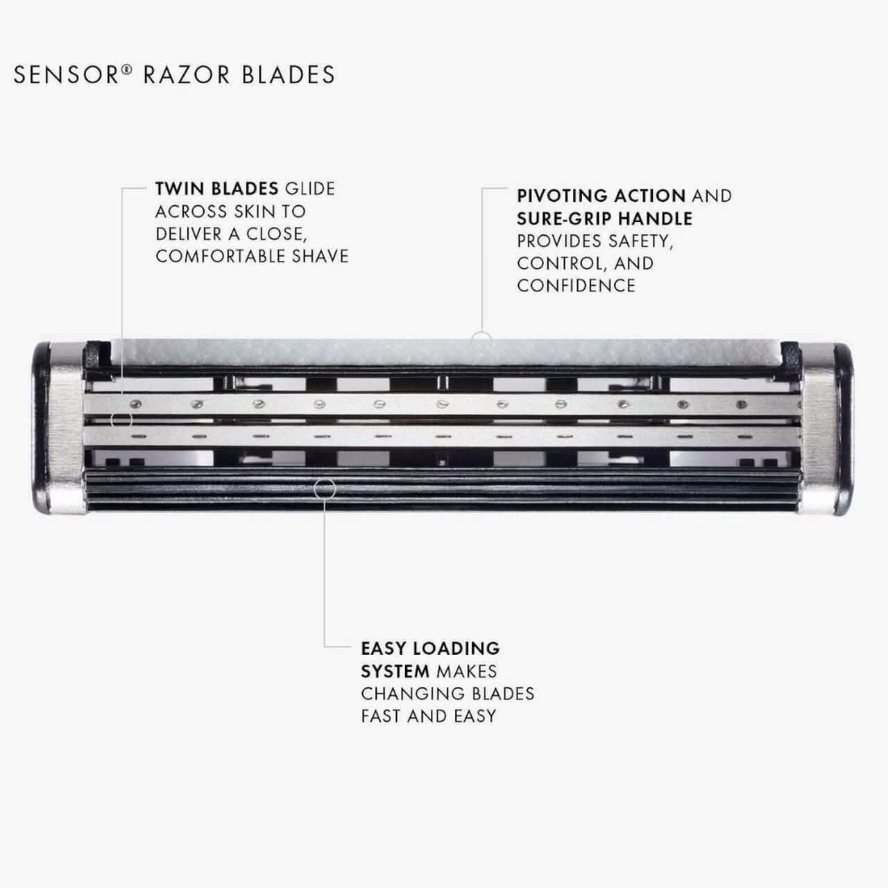 20-Pack: Gillette Sensor Razor Refill Cartridges DailySale