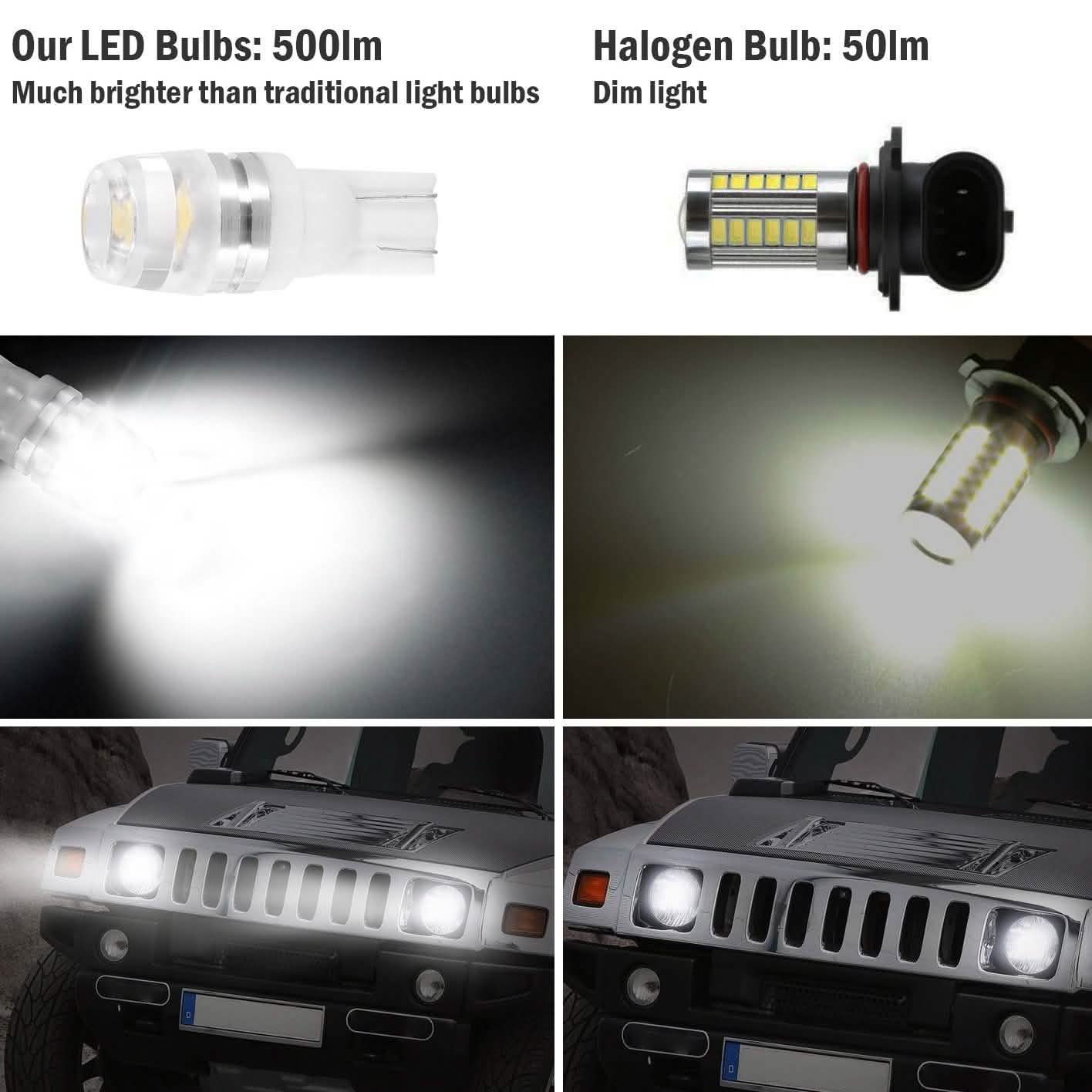 20-Piece: LED Car Light Bulbs DailySale