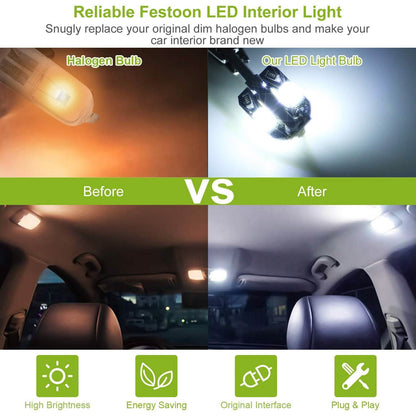 20-Piece: T10 SMD5730 LED Light Bulbs DailySale