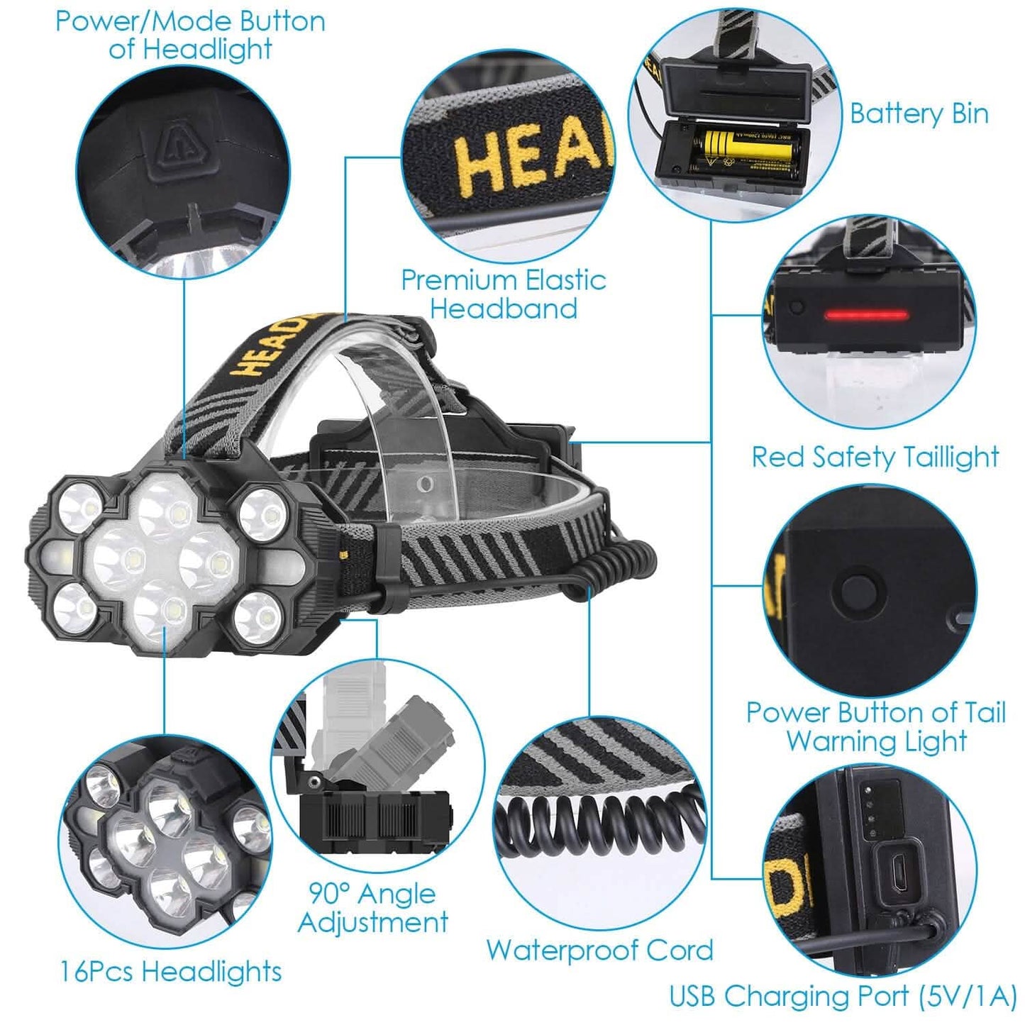 20000LM LED Headlamp 8 Lighting Modes Rechargeable DailySale