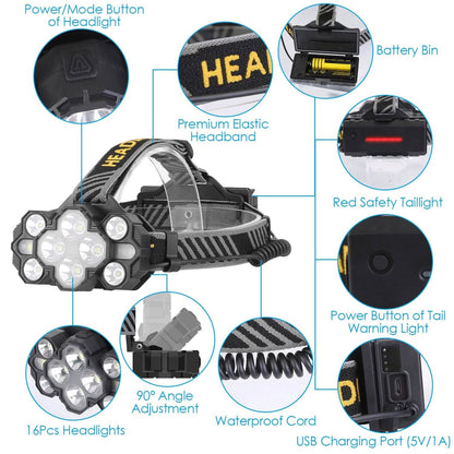 20000LM LED Headlamp 8 Lighting Modes Rechargeable DailySale