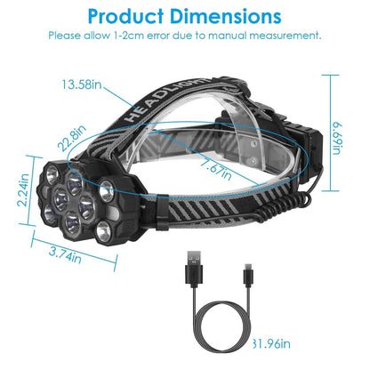 20000LM LED Headlamp 8 Lighting Modes Rechargeable DailySale