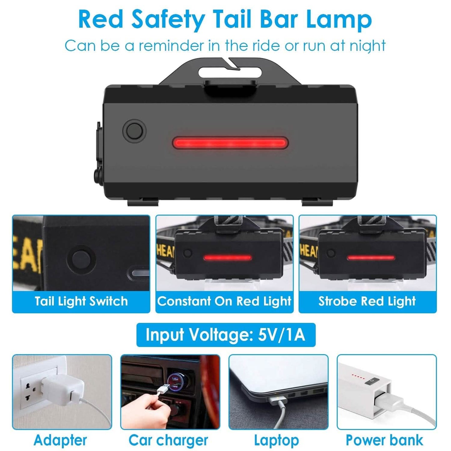 20000LM LED Headlamp 8 Lighting Modes Rechargeable DailySale